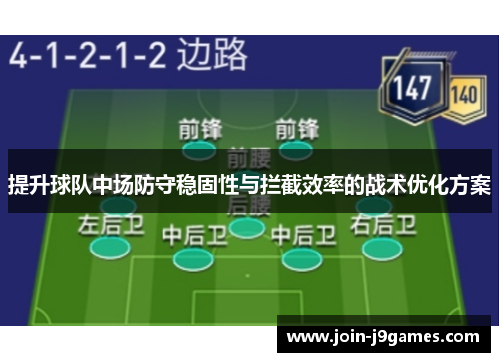 提升球队中场防守稳固性与拦截效率的战术优化方案 提升球队中场防守稳固性与拦截效率的战术优化方案