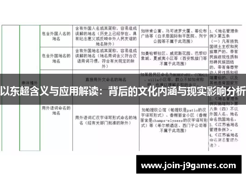 以东超含义与应用解读：背后的文化内涵与现实影响分析