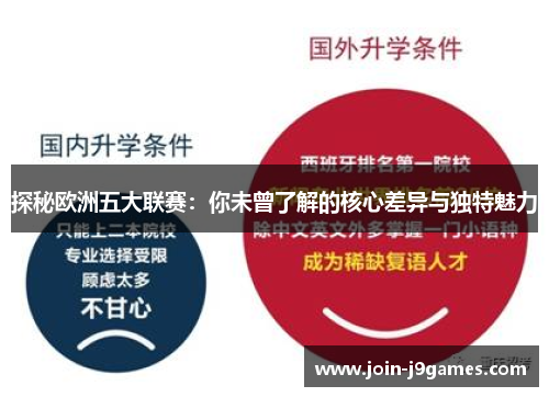 探秘欧洲五大联赛:你未曾了解的核心差异与独特魅力 探秘欧洲五大联赛:你未曾了解的核心差异与独特魅力