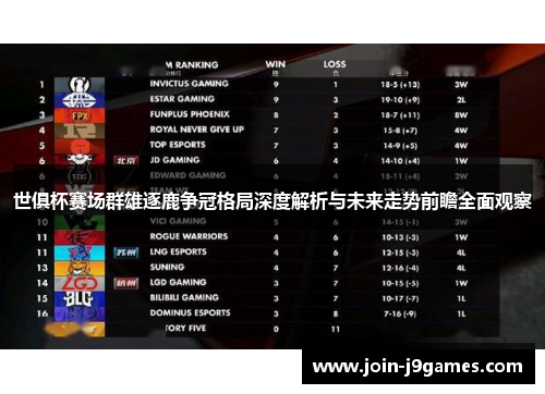 世俱杯赛场群雄逐鹿争冠格局深度解析与未来走势前瞻全面观察
