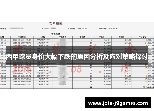 西甲球员身价大幅下跌的原因分析及应对策略探讨