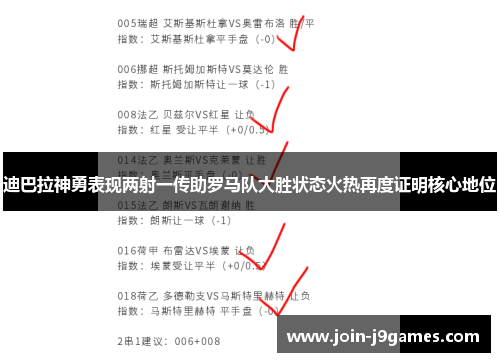 迪巴拉神勇表现两射一传助罗马队大胜状态火热再度证明核心地位