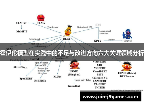霍伊伦模型在实践中的不足与改进方向六大关键领域分析