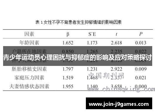 青少年运动员心理困扰与抑郁症的影响及应对策略探讨 青少年运动员心理困扰与抑郁症的影响及应对策略探讨